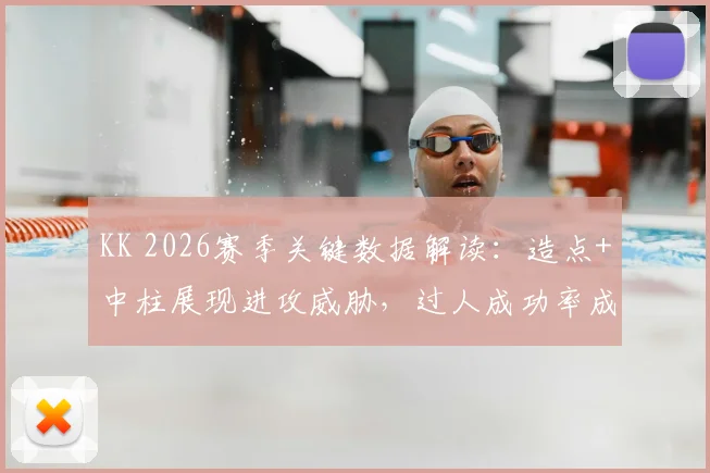 KK 2026赛季关键数据解读：造点+中柱展现进攻威胁，过人成功率成提升重点